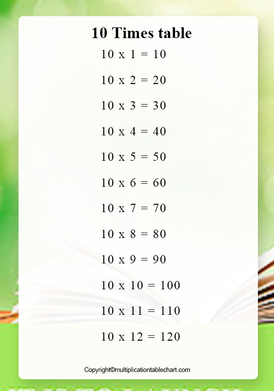 Multiplication Chart 10