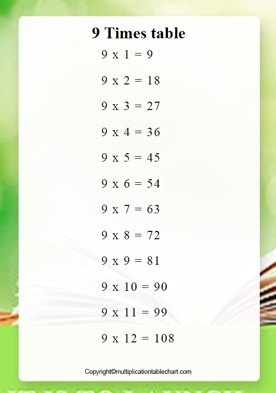 times-table-9-multiplication-table