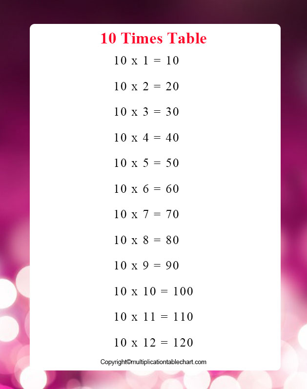 Printable Multiplication Table 10 Chart