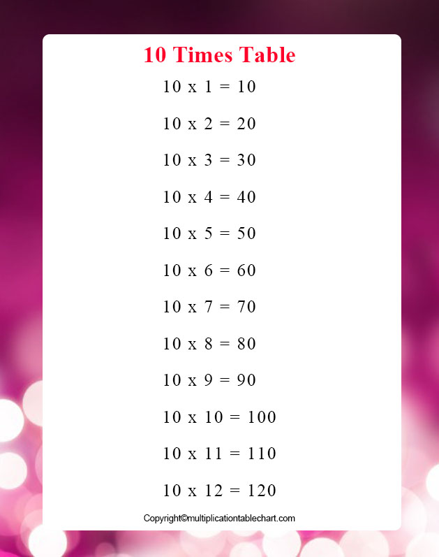 Ten Times Table Chart