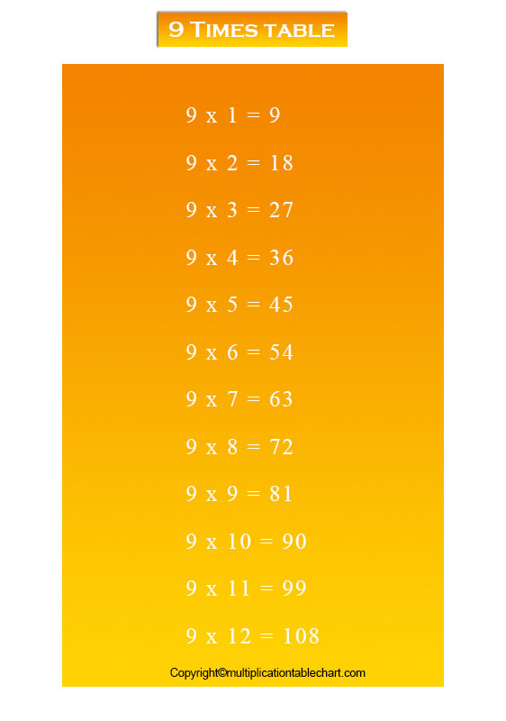 Printable Multiplication Table 9