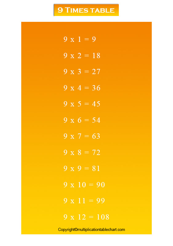 Times Table 9 Chart Free Printable Multiplication Table 9