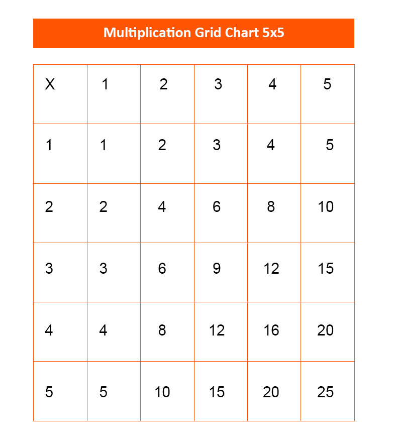 Printable Table Grid