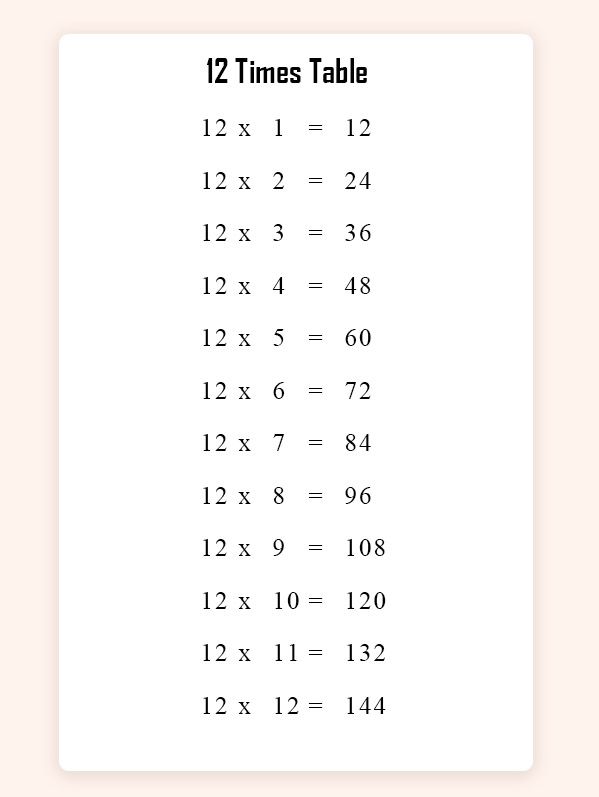 12-times-table-chart-printable-12-multiplication-tabl-vrogue-co