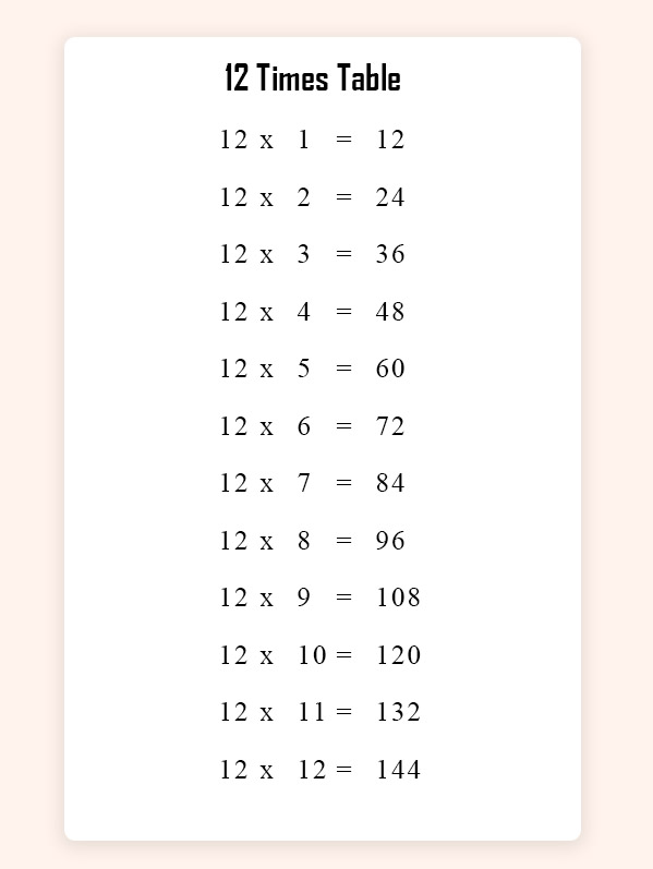 Times Table 12 Printable Multiplication Table 12 Chart