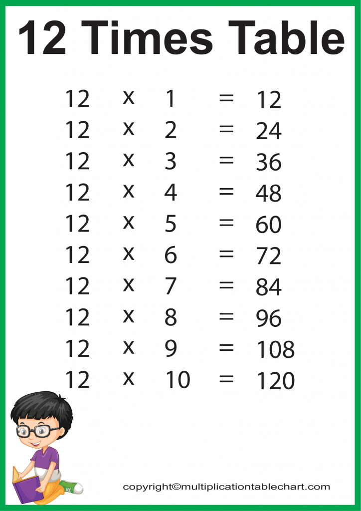 12 Multiplication Chart Printable