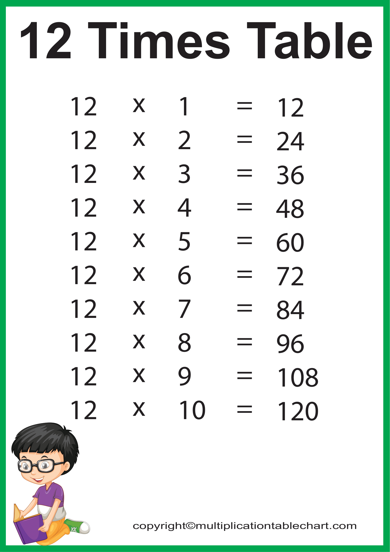 12-multiplication-chart-multiplication-table
