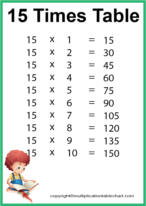 15 Multiplication Chart Printable