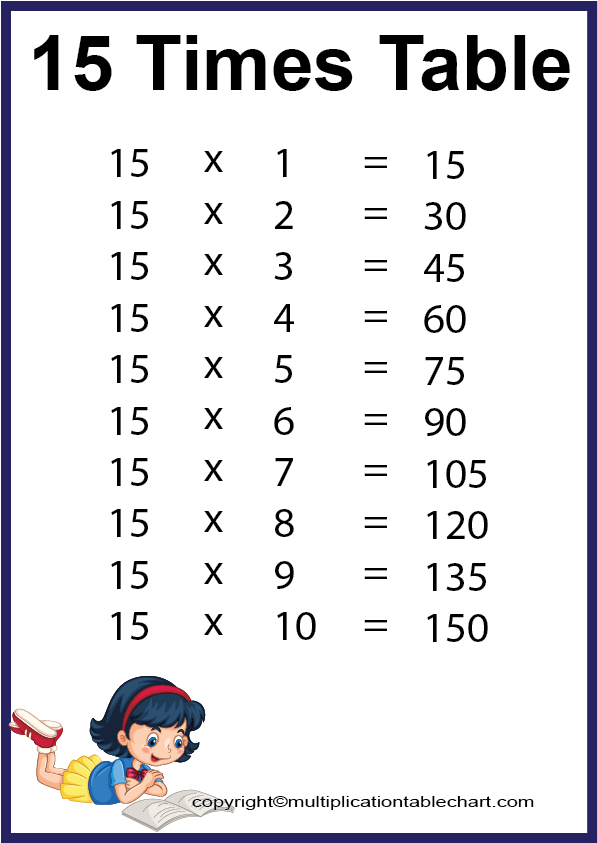 15 Times Table