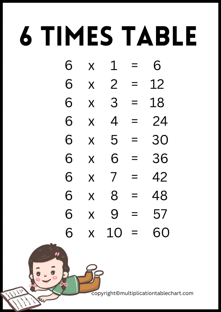 6 Multiplication Table