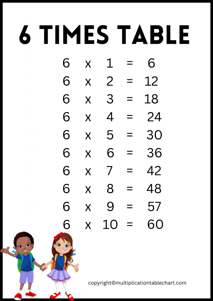 6 Times Table