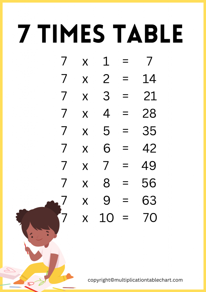 7 Multiplication Chart Printable