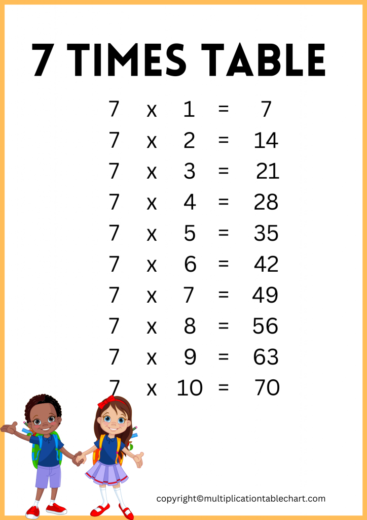 7 Multiplication Table