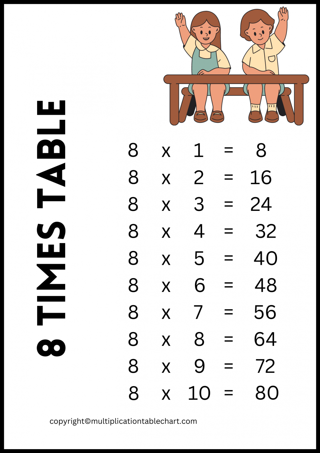 8 Times Table 8 Multiplication Table Printable Chart