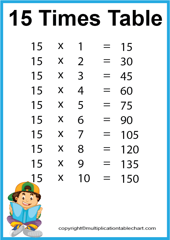 Free fifteen Times Table PDF