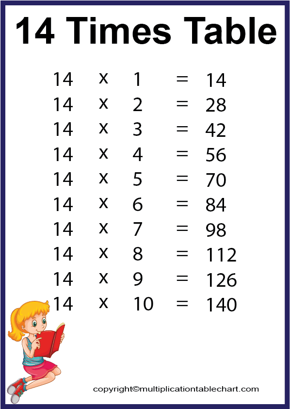 14 Times Table [14 Multiplication Table] Printable Chart