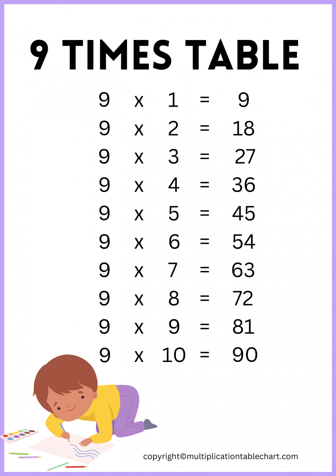 9 Times Table [9 Multiplication Table] Printable Chart