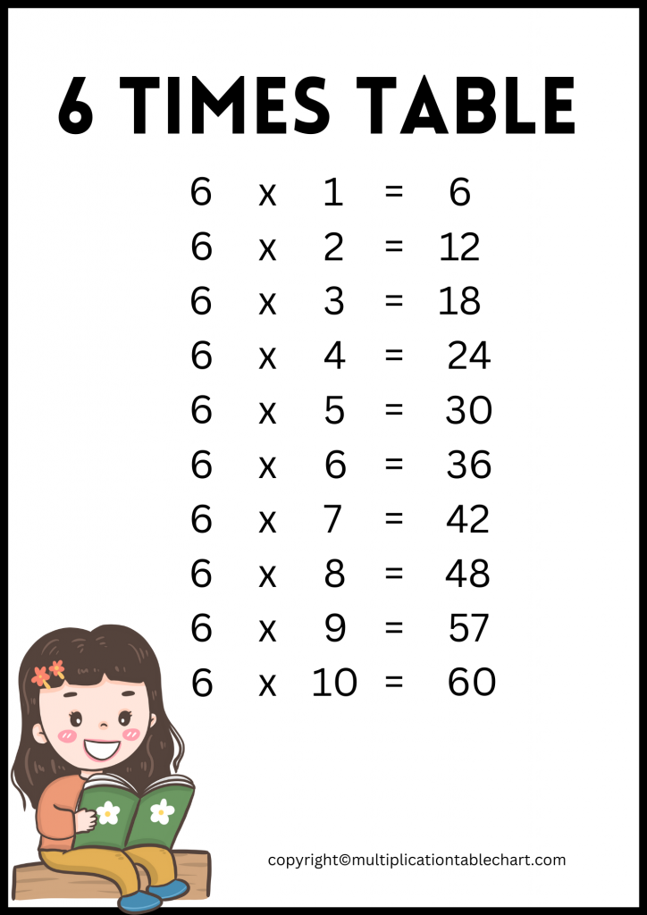 Free six Times Table PDF