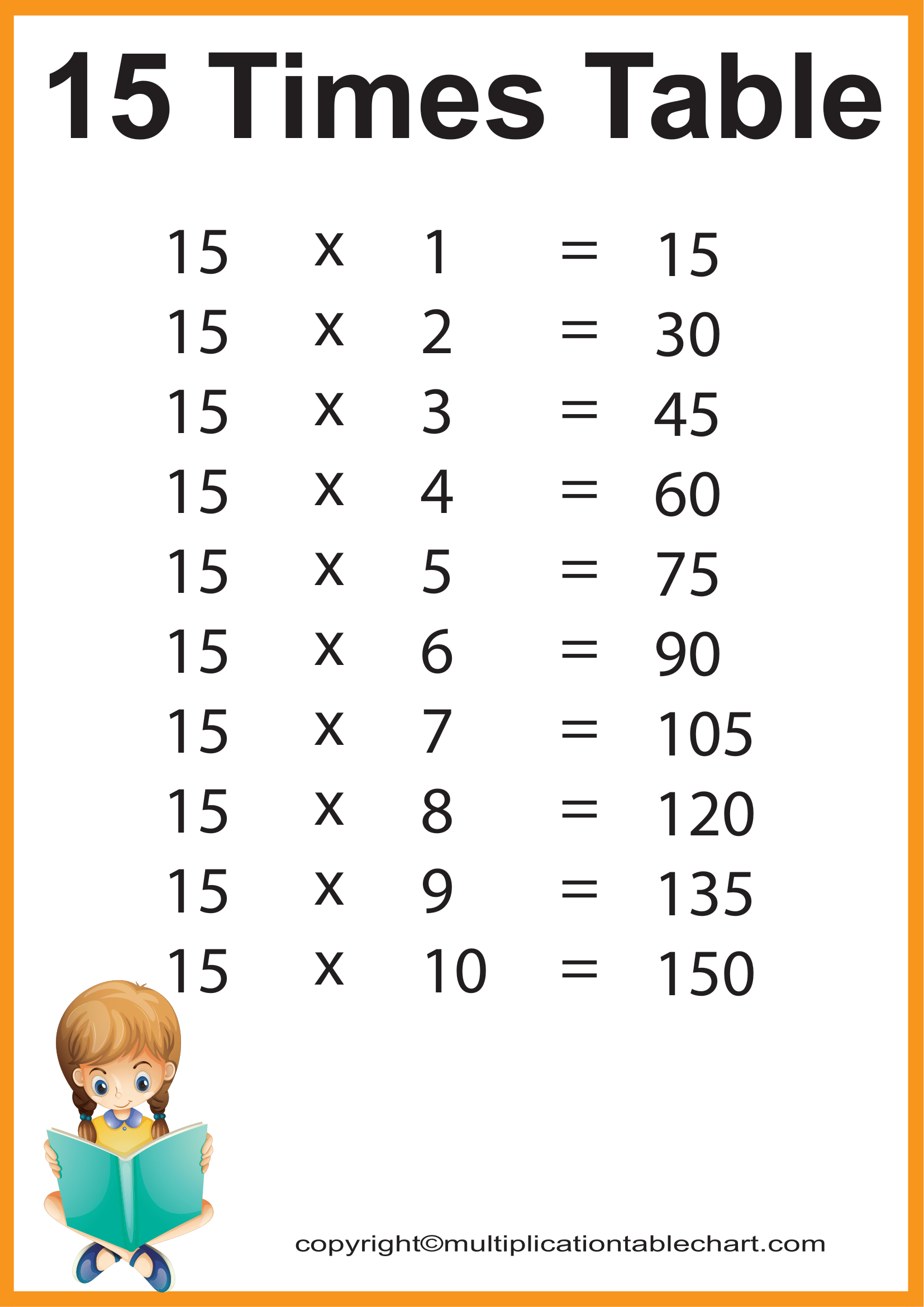 Fifteen Times Table Multiplication Table