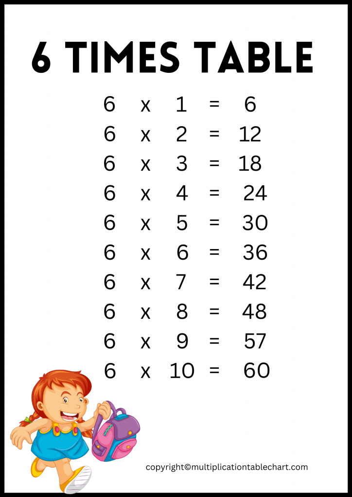 6 Times Table [6 Multiplication Table] Printable Chart