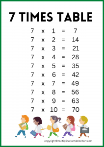 7 Times Table [7 Multiplication Table] Printable Chart