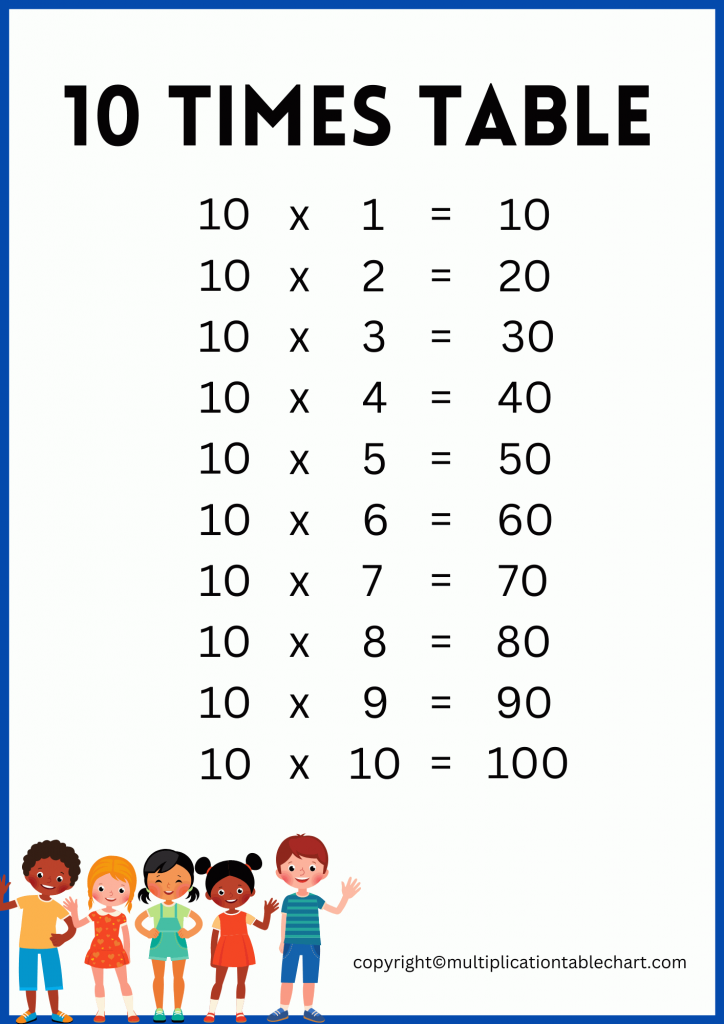 10 Multiplication Chart Printable