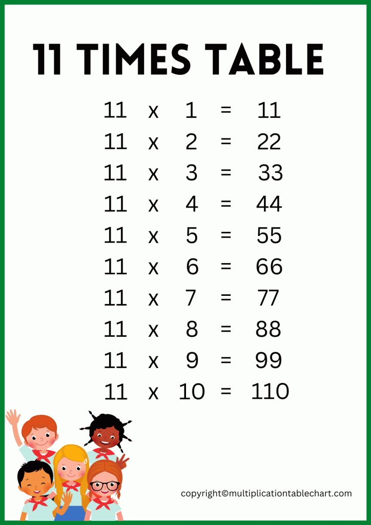 11 Times Table