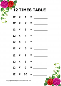 12 Times Table Worksheet [12 Multiplication Table] Free PDF