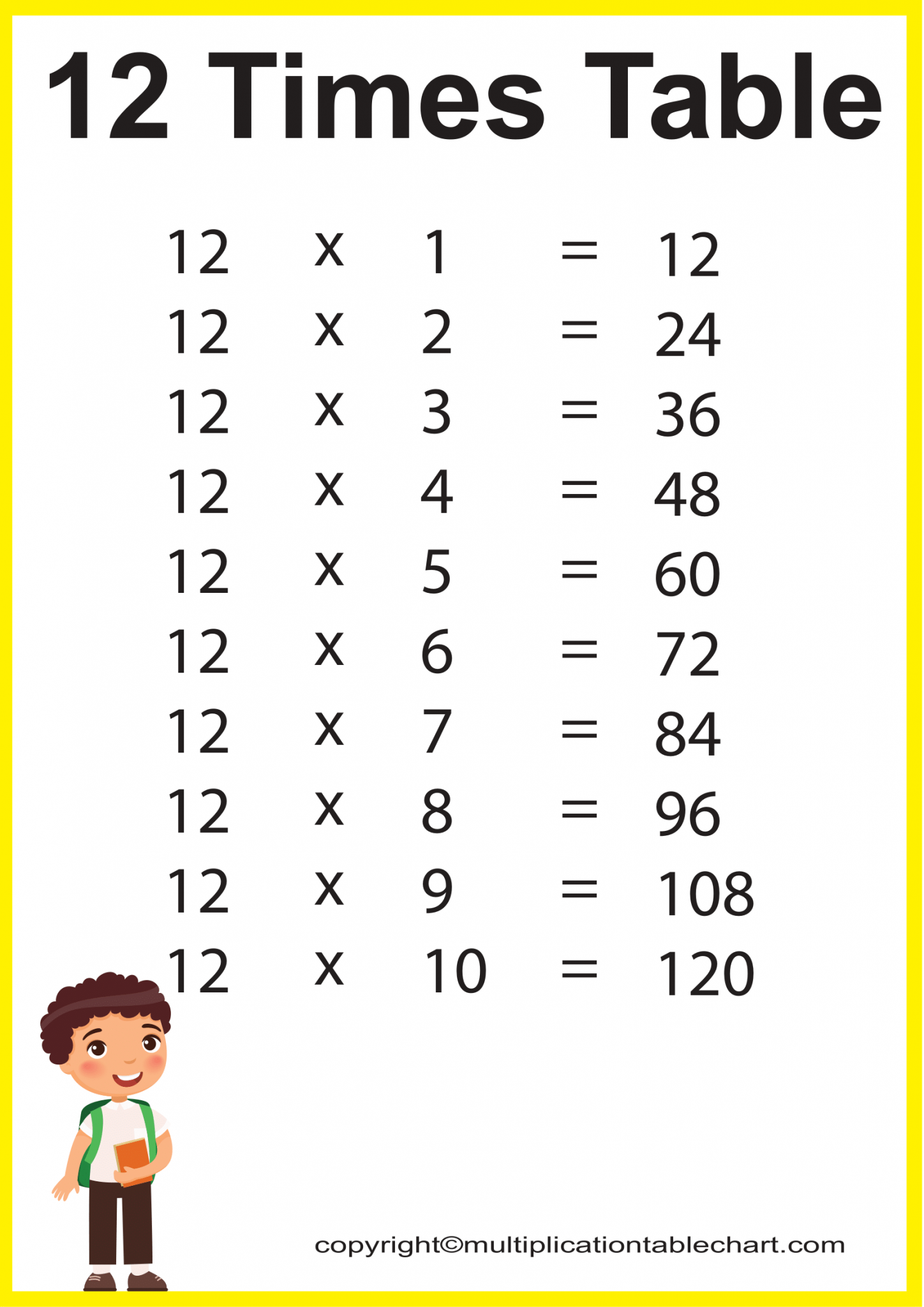 12 Times Table [12 Multiplication Table] Printable Chart