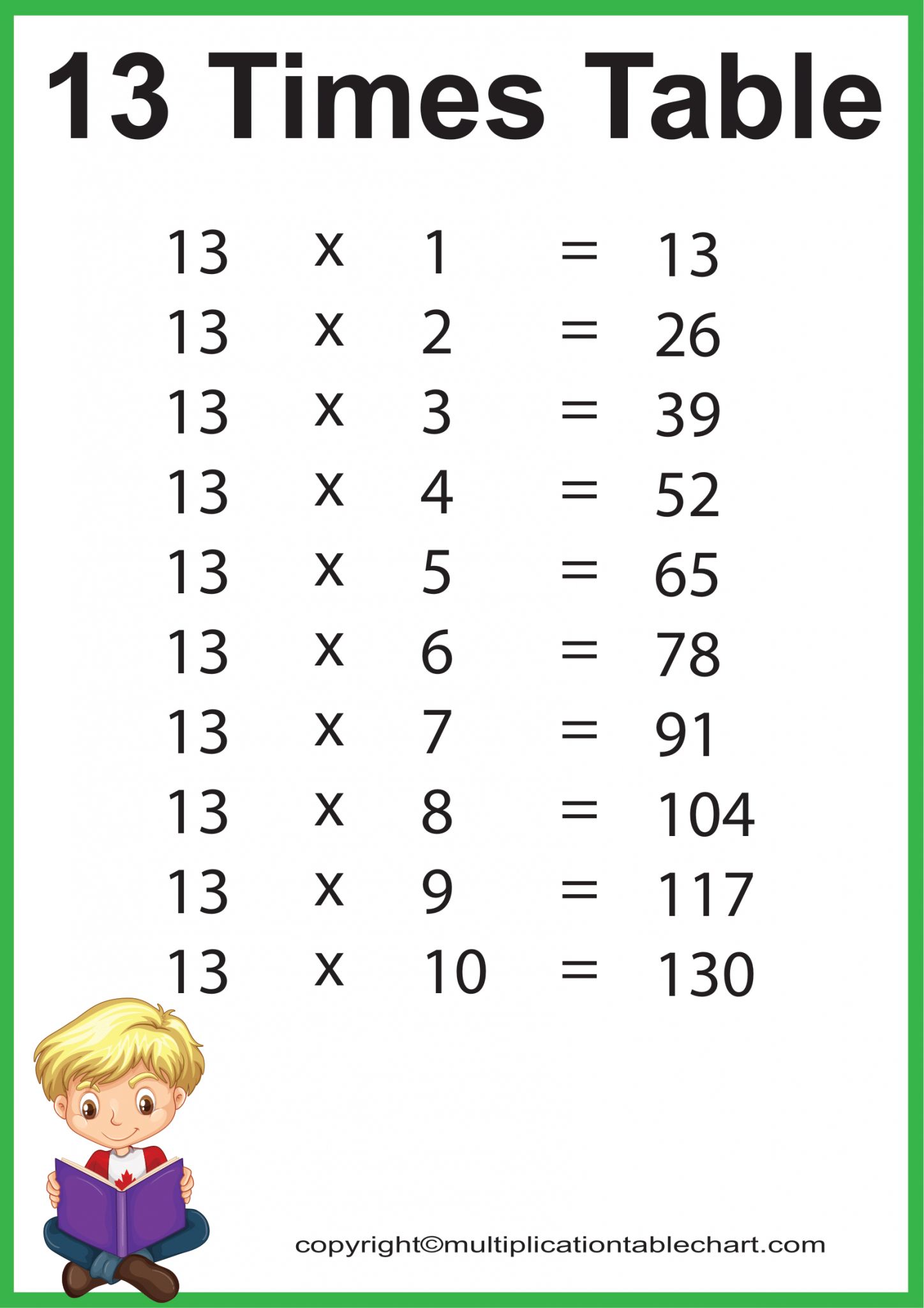 13-times-table-multiplication-table