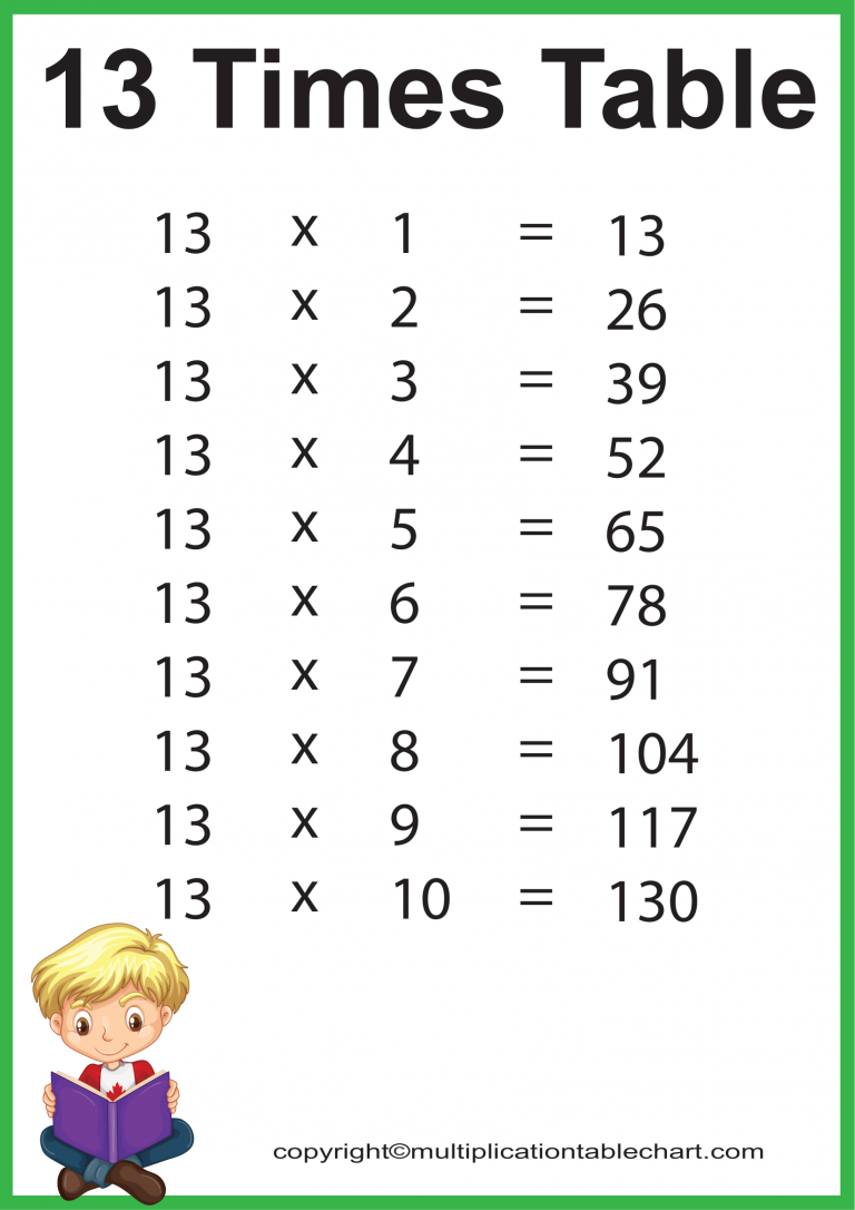 13-times-table-13-multiplication-table-printable-chart