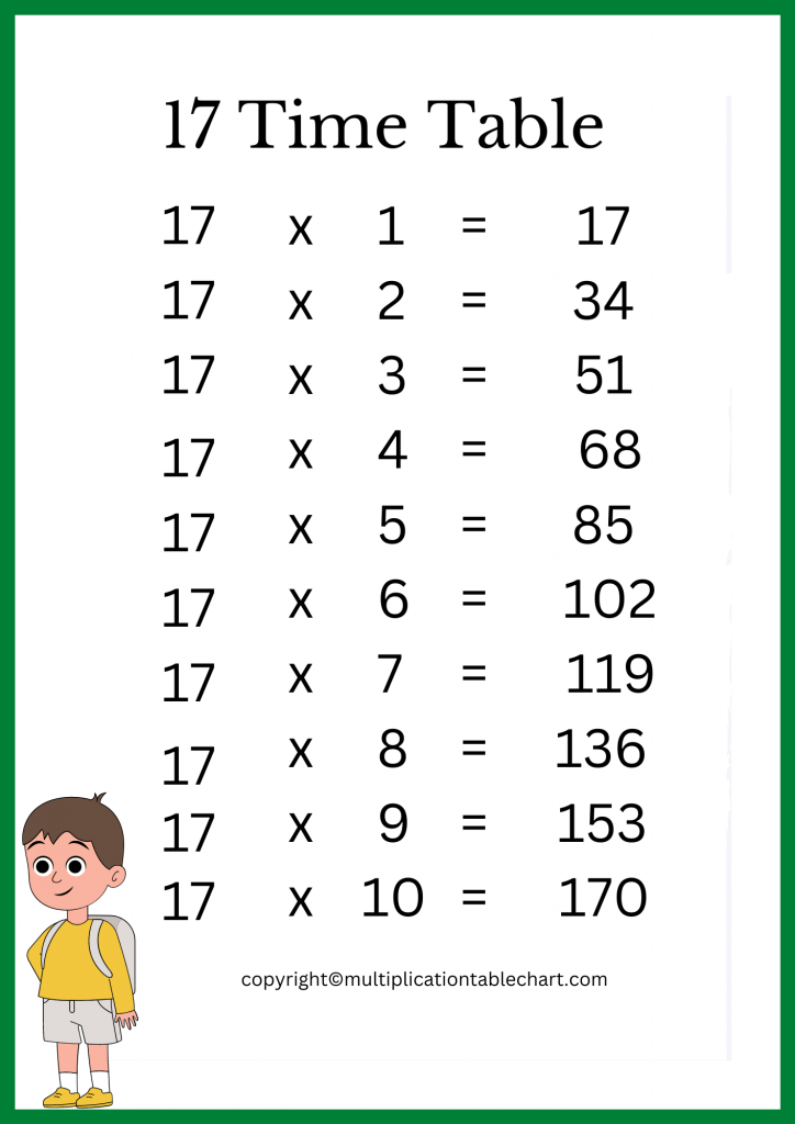 What Is The 17 Times Table