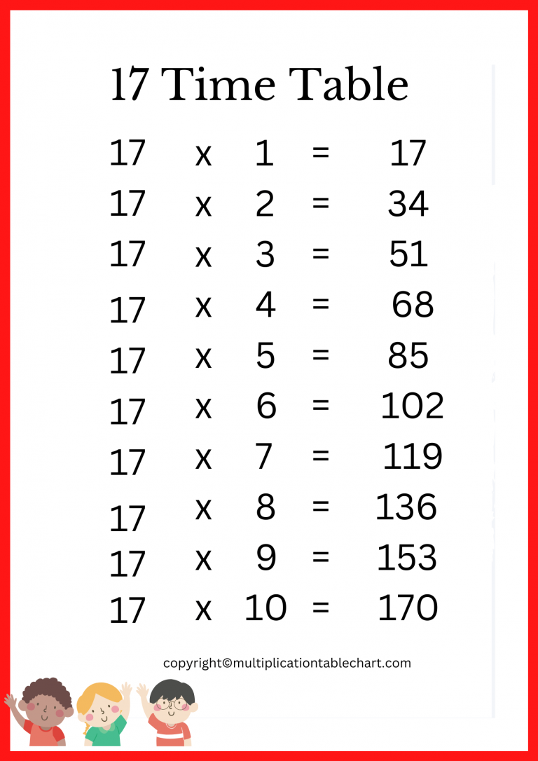 17 Times Table [17 Multiplication Table] Printable Chart