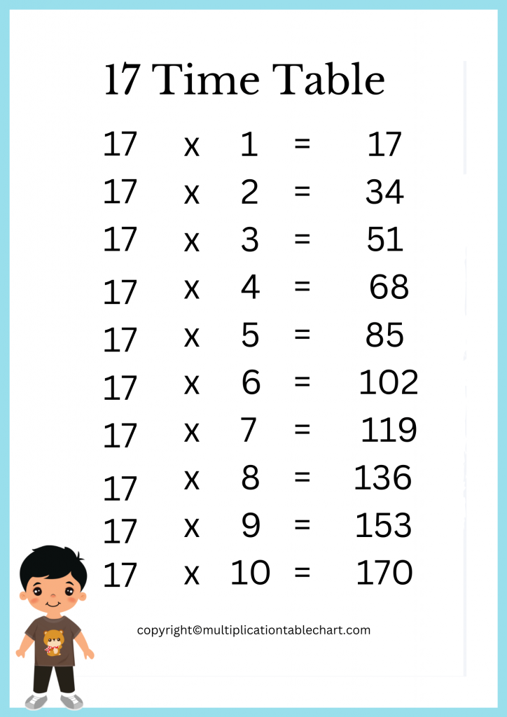 17 Times Table