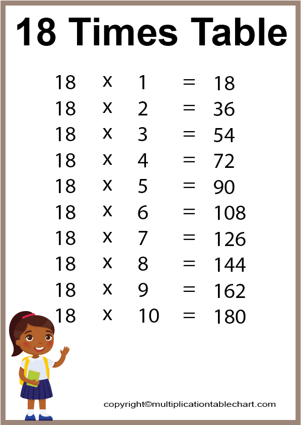 18 Times Table