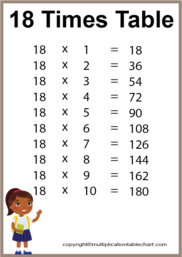 18-times-table-18-multiplication-table-printable-chart