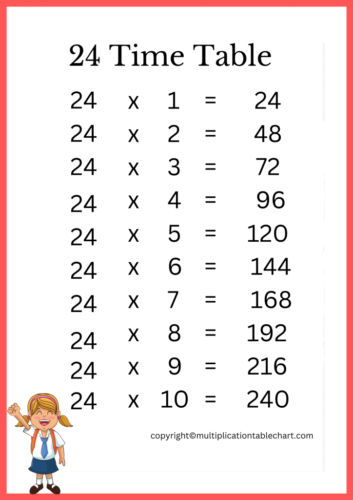 24 Multiplication Chart Printable