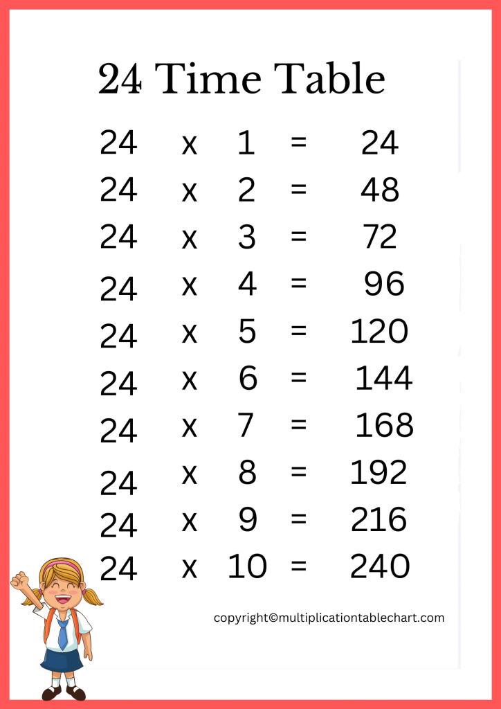 24 Times Table [24 Multiplication Table] Printable Chart