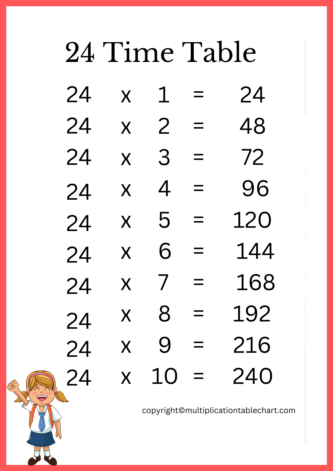 24 Multiplication Chart Multiplication Table