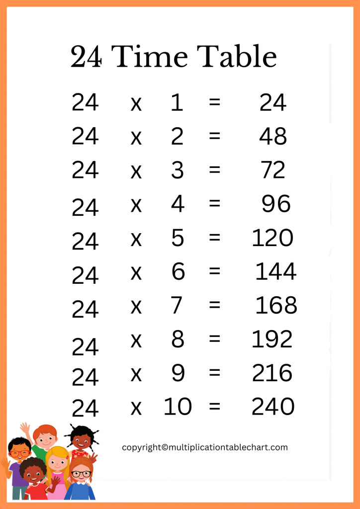 24 Times Table