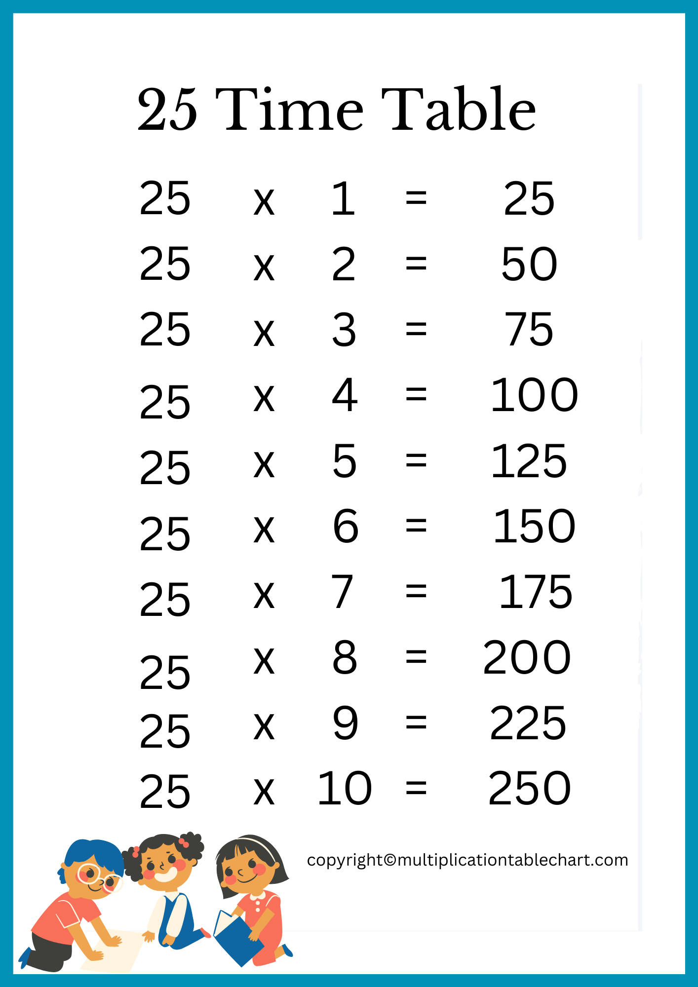 25-times-table-multiplication-table-of-25-read-twenty-five-times-table