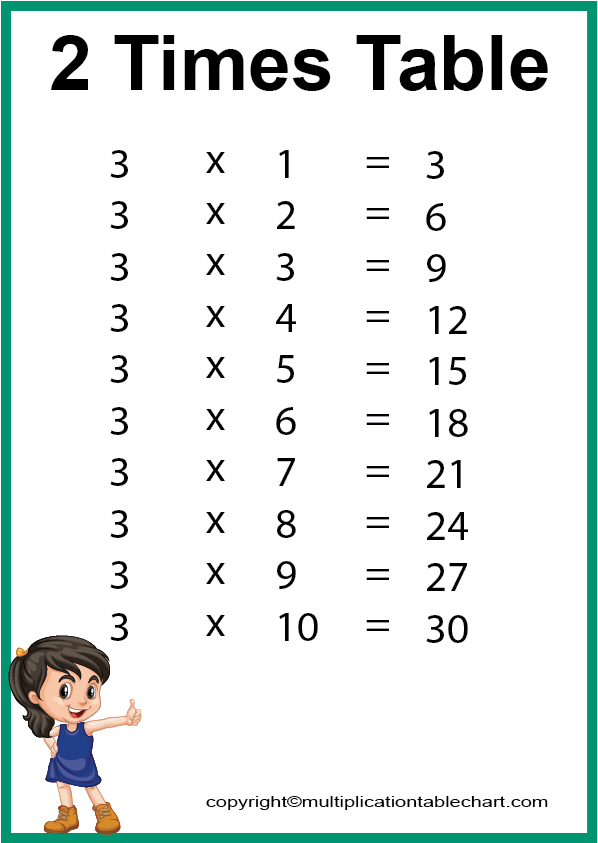 3 Multiplication Chart Printable