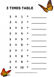 3 Times Table Worksheet [3 Multiplication Table] Free PDF