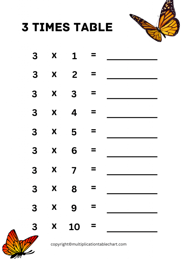 3 Times Table Worksheet PDF