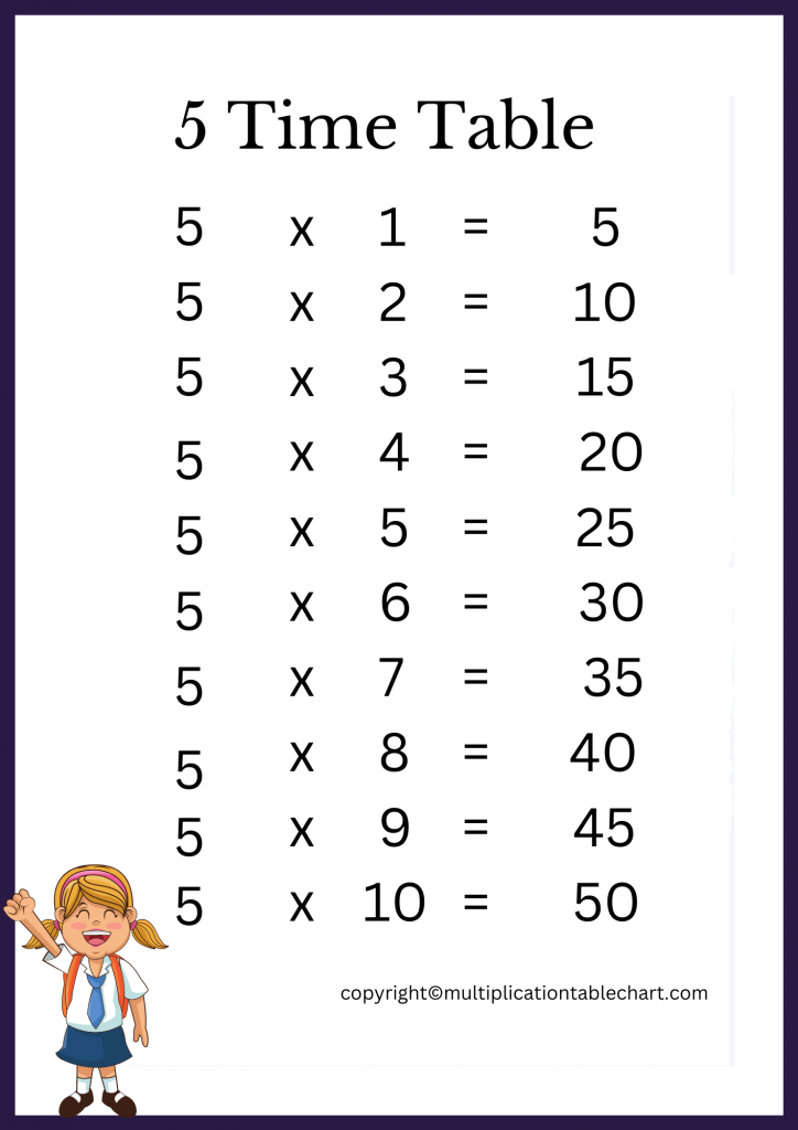 5 Multiplication Table