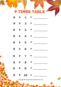 9 Times Table Worksheet [9 Multiplication Table] Free PDF