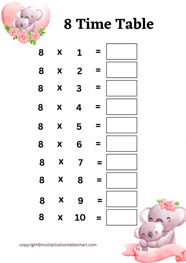 multiplication table 8 worksheet