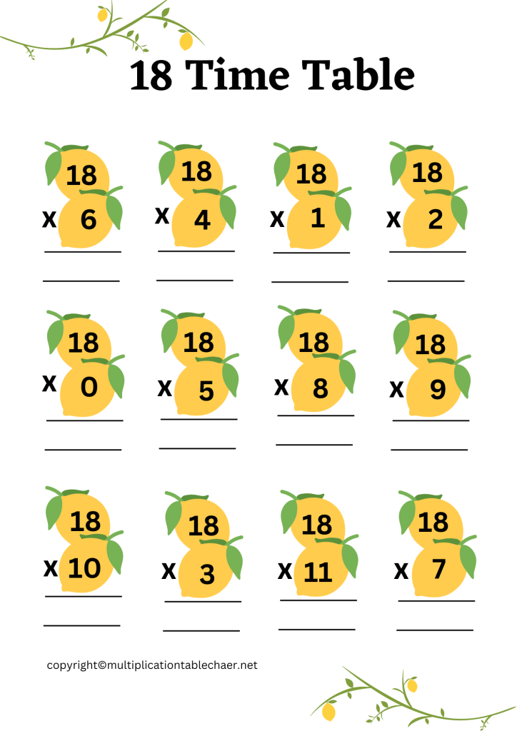 Free 18 Multiplication Chart Worksheets