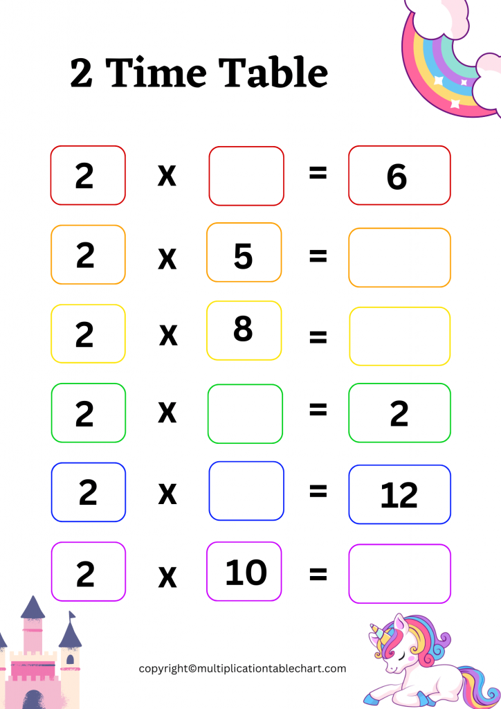 Free 2 Multiplication Chart Worksheets