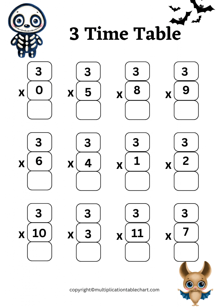 Free 3 Multiplication Chart Worksheets